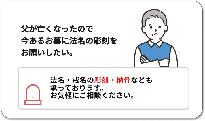 父が亡くなったので今あるお墓に法名の彫刻をお願いしたい。