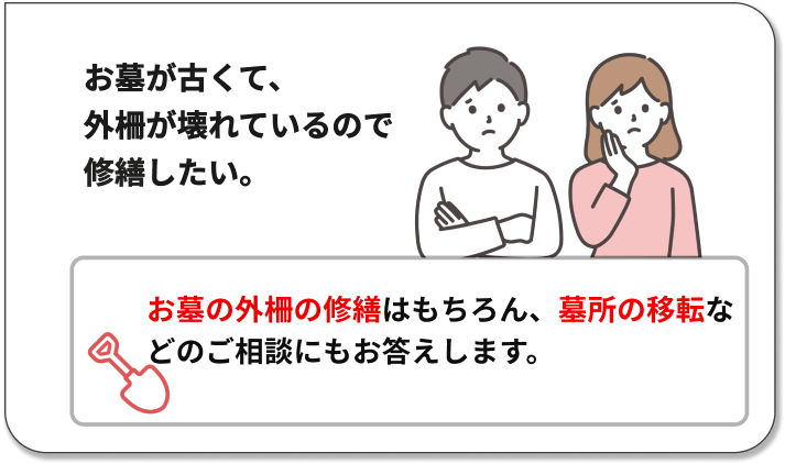 お墓が古くて外柵が壊れているので
修繕したい。